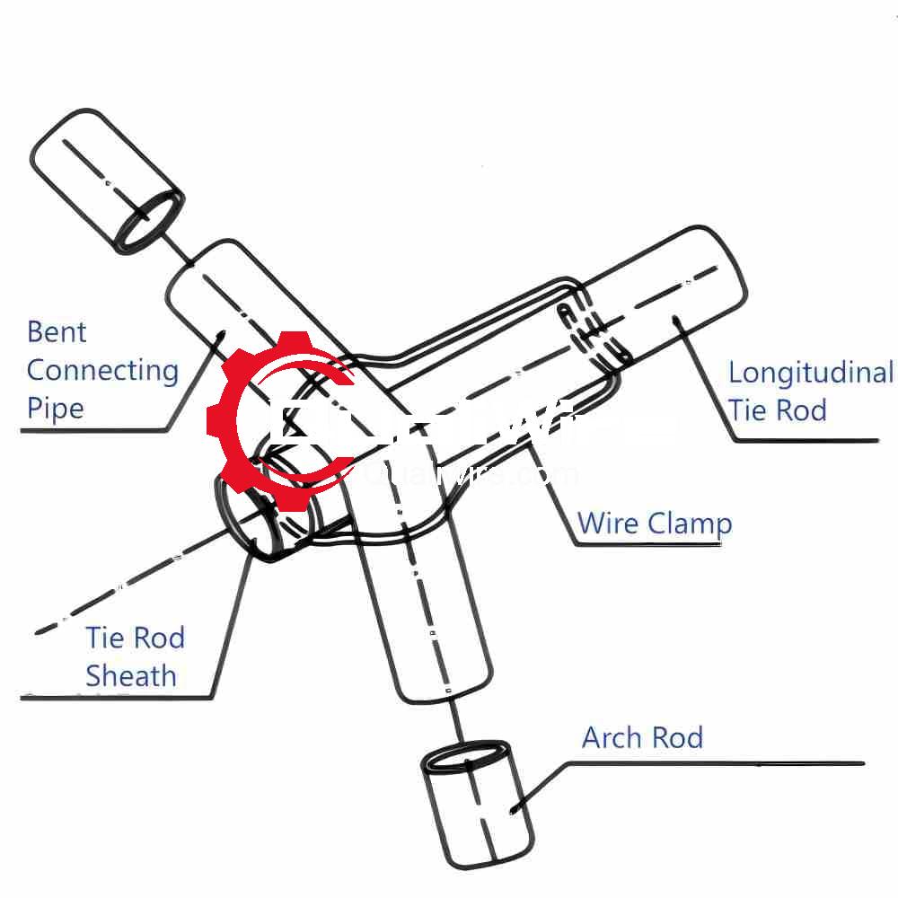 Bent Connecting Pipes for Greenhouse Skeleton Construction 2 drawing of Bent Connecting Pipes for Greenhouse